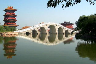 一年四季都合适的旅游景点 又出在河南的一个旅游胜地 清明上河园